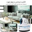 دوربین مداربسته اسفیورد z211