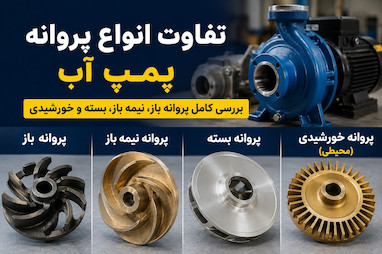 تفاوت انواع پروانه پمپ آب؛ بررسی کامل پروانه باز، نیمه باز، بسته و محیطی (خورشیدی)