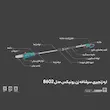 اره زنجیری سرشاخه زن رونیکس مدل 8602