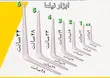 گونیا طاقچه پایه طبقه سفیدصدفی7 تا 34سانت