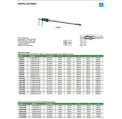 کولیس 60 دیجیتال فک بلند 20 اینسایز کد 603-1106