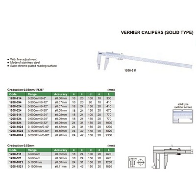 کولیس 50 یک تکه اینسایز فک 10 کد 511-1208