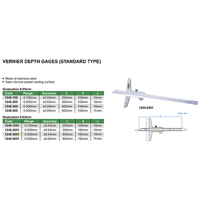 عمق سنج استن استیل ۱۵ سانت اینسایز کد ۱۵۰۱_۱۲۴۰