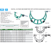 میکرومتر میله خارج دیجیتال  150-300 اینسایز کد 300-3506