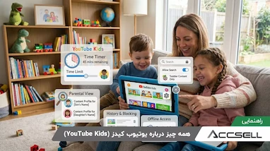 همه چیز درباره یوتیوب کیدز (YouTube Kids) و نقش آن در کنترل محتوای کودکان 