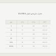شلوار Elora