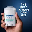 مام کیلینیکال Gillette