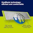 One Blade360 PHLIPS ( کد : QP6531,70 )