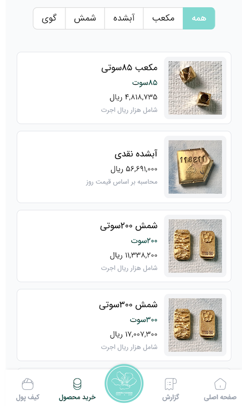 آبشده مینیاتوری (گنج)