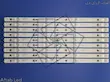 بک لایت تلویزیون 42 اینچ جی سان GS/1249