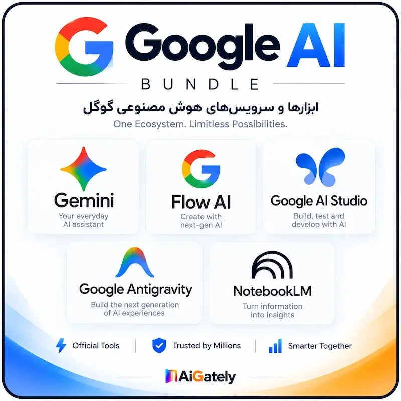 Google Ai