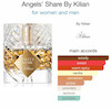 عطر ادکلن بای کیلیان آنجلز شیر ادوپرفیوم مردانه-زنانه By Kilian Angels’ Share Unisex EDP