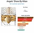 عطر ادکلن بای کیلیان آنجلز شیر ادوپرفیوم مردانه-زنانه By Kilian Angels’ Share EDP Unisex