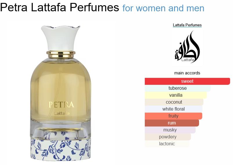آکوردهای به کار رفته در عطر پترا لطافه