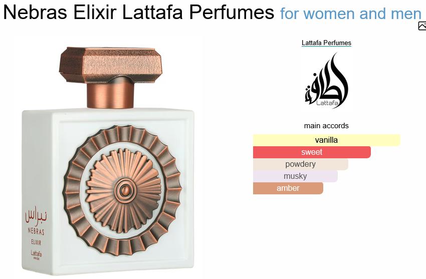 آکوردهای به کار رفته در عطر لطافه نبراس الکسیر