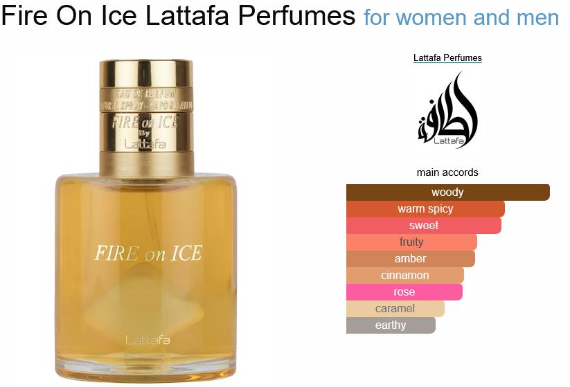 آکوردهای به کار رفته در عطر ادکلن لطافه فایر آن آیس | Lattafa Fire On Ice