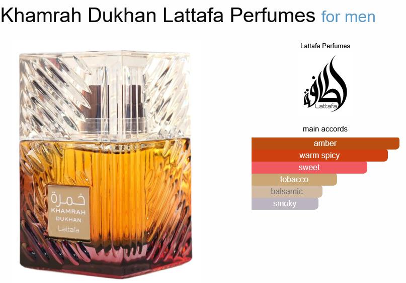 آکوردهای به کار رفته در عطر لطافه خمره دخان
