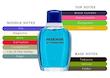 عطر ادکلن جیوانچی-ژیوانشی اینسنس اولترامارین ادوتویلت مردانه Givenchy Insense Ultramarine for Men EDT