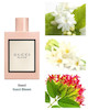 عطر ادکلن گوچی بلوم ادوپرفیوم زنانه Gucci Bloom for Women EDP