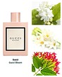 عطر ادکلن گوچی بلوم ادوپرفیوم زنانه Gucci Bloom-EDP