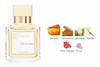 عطر ادکلن میسون فرانسیس کورکجان سیل د گام ادوپرفیوم مردانه-زنانه Maison Francis Kurkdjian Ciel de Gum Unisex EDP
