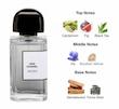 عطر ادکلن بی دی کی پارفومز گریس چارنل ادوپرفیوم مردانه-زنانه BDK Parfums Gris Charnel Unisex EDP