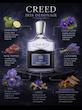 عطر Creed Iris Debonair 2026 با رایحه زنبق پالیدا، اسطوخودوس انگلیسی و نت‌های آروماتیک و چوبی