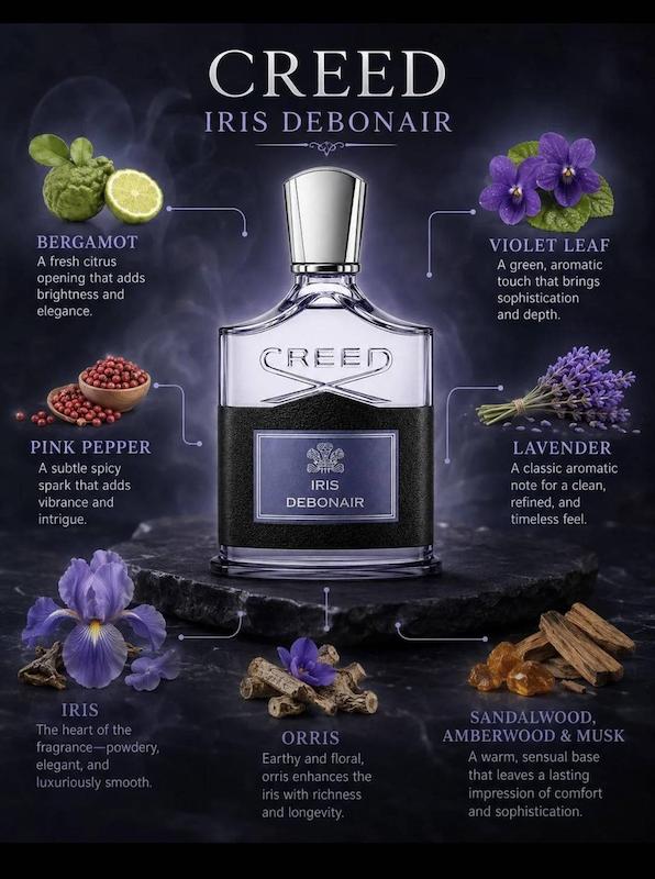 عطر Creed Iris Debonair 2026 با رایحه زنبق پالیدا، اسطوخودوس انگلیسی و نت‌های آروماتیک و چوبی