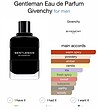 عطر ادکلن جیوانچی-ژیوانشی جنتلمن ادو پرفیوم مردانه Givenchy Gentleman EDP