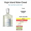 عطر ادکلن کرید ویرجین ایسلند واتر ادوپرفیوم مردانه-زنانه Creed Virgin Island Water EDP