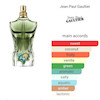 عطر ادکلن ژان پل گوتیه له بو پارادایس گاردن ادوپرفیوم مردانه Jean Paul Gaultier Le Beau Paradise Garden EDP