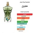 عطر ادکلن ژان پل گوتیه له بو پارادایس گاردن ادوپرفیوم مردانه Jean Paul Gaultier Le Beau Paradise Garden EDP