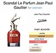 عطر ادکلن ژان پل گوتیه اسکندال له پارفوم ادوپرفیوم زنانه Jean Paul Gaultier Scandal Le Parfum EDP