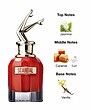 عطر ادکلن ژان پل گوتیه اسکندال له پارفوم ادوپرفیوم زنانه Jean Paul Gaultier Scandal Le Parfum EDP