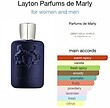 عطر ادکلن  پارفومز د مارلی لیتون مردانه-زنانه  Parfums de Marly Layton Unisex