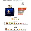 عطر ادکلن آمواج اینترلود ادوپرفیوم زنانه Amouage Interlude for Women EDP