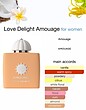 عطر ادکلن آمواج لاو دیلایت ادوپرفیوم زنانه Amouage Love Delight for Women EDP