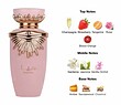 عطر ادکلن لطافه هیا ادوپرفیوم زنانه (مشابه رایحه پارادوکس پرادا) Lattafa Haya for Women EDP