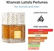 عطر ادکلن لطافه خمره ادوپرفیوم مردانه-زنانه (مشابه رایحه آنجلز شیر بای کیلیان) Lattafa Khamrah Unisex EDP