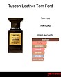 عطر ادکلن تام فورد توسکان لدر ادوپرفیوم مردانه-زنانه Tom Ford Tuscan Leather-EDP Unisex