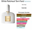 عطر ادکلن تام فورد وایت پچولی ادوپرفیوم زنانه Tom Ford White Patchouli-EDP