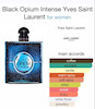 عطر ادکلن ایو سن لورن (وای اس ال) بلک اوپیوم اینتنس ادوپرفیوم زنانه Yves Saint Laurent Black Opium Intense for Women EDP