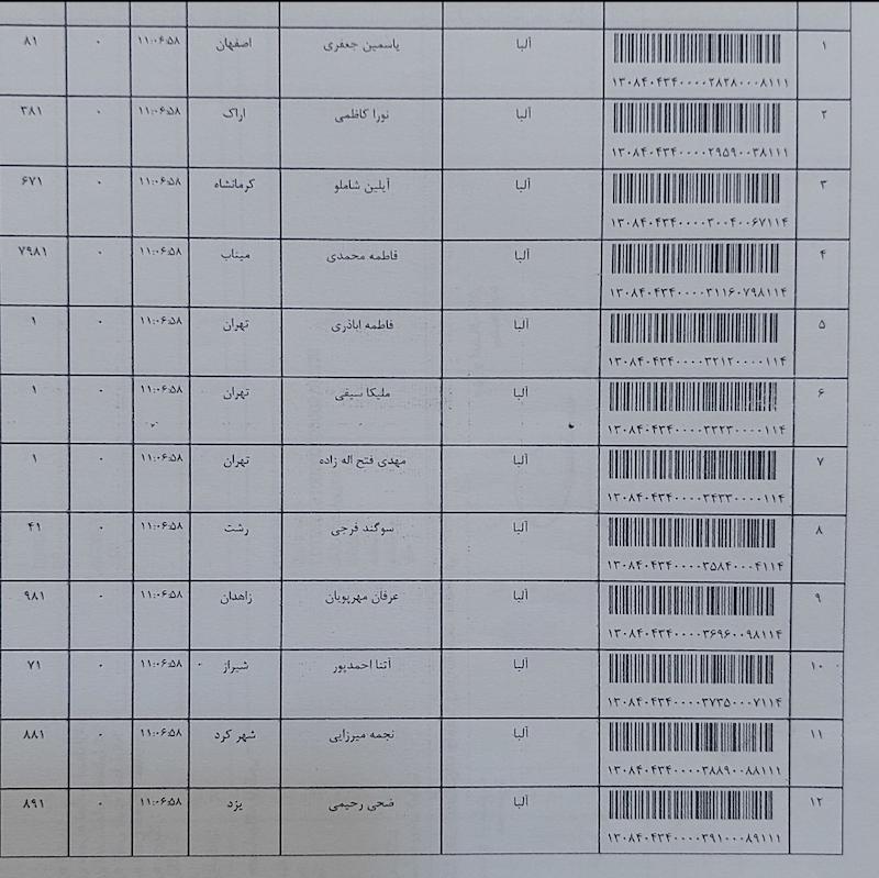 کد مرسوله جنگی(۴ ام)