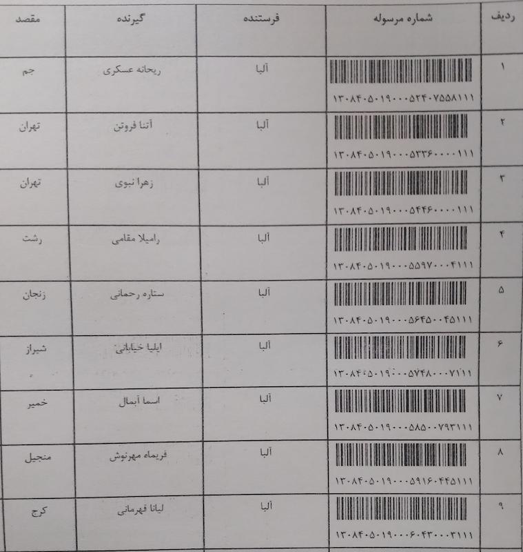 کد ۱۹ فروردین 