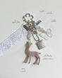 چارم دستساز اهو🦌