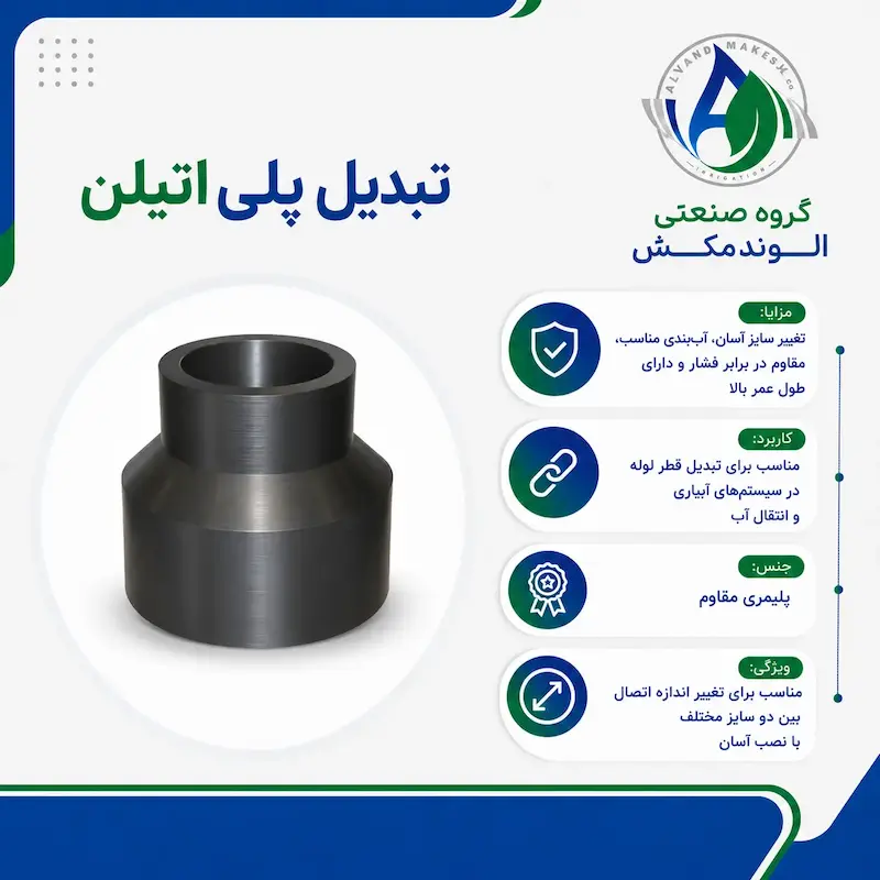 تبدیل جوشی پلی اتیلن