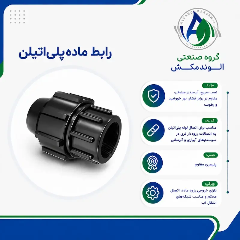 رابط ماده پلی اتیلن