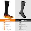 جوراب گرمایشی برند SOCKS باتری 4000 میلی‌آمپر ساعتی برای آقایان، خانم‌ها