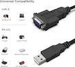 کابل نری سریال USB به RS232 DB9 برندBENFEI