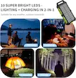 پاوربانک خورشیدی 26800 میلی‌آمپر برندTOENNESEN مدل153A، شارژر خورشیدی قابل حمل PD 15 واتی، باتری خارجی ضد آب USB دارای LED LIGHT 